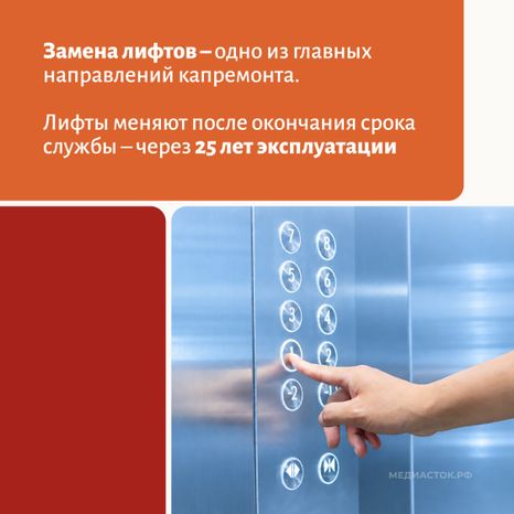 Капитальный ремонт многоквартирных домов, 2026