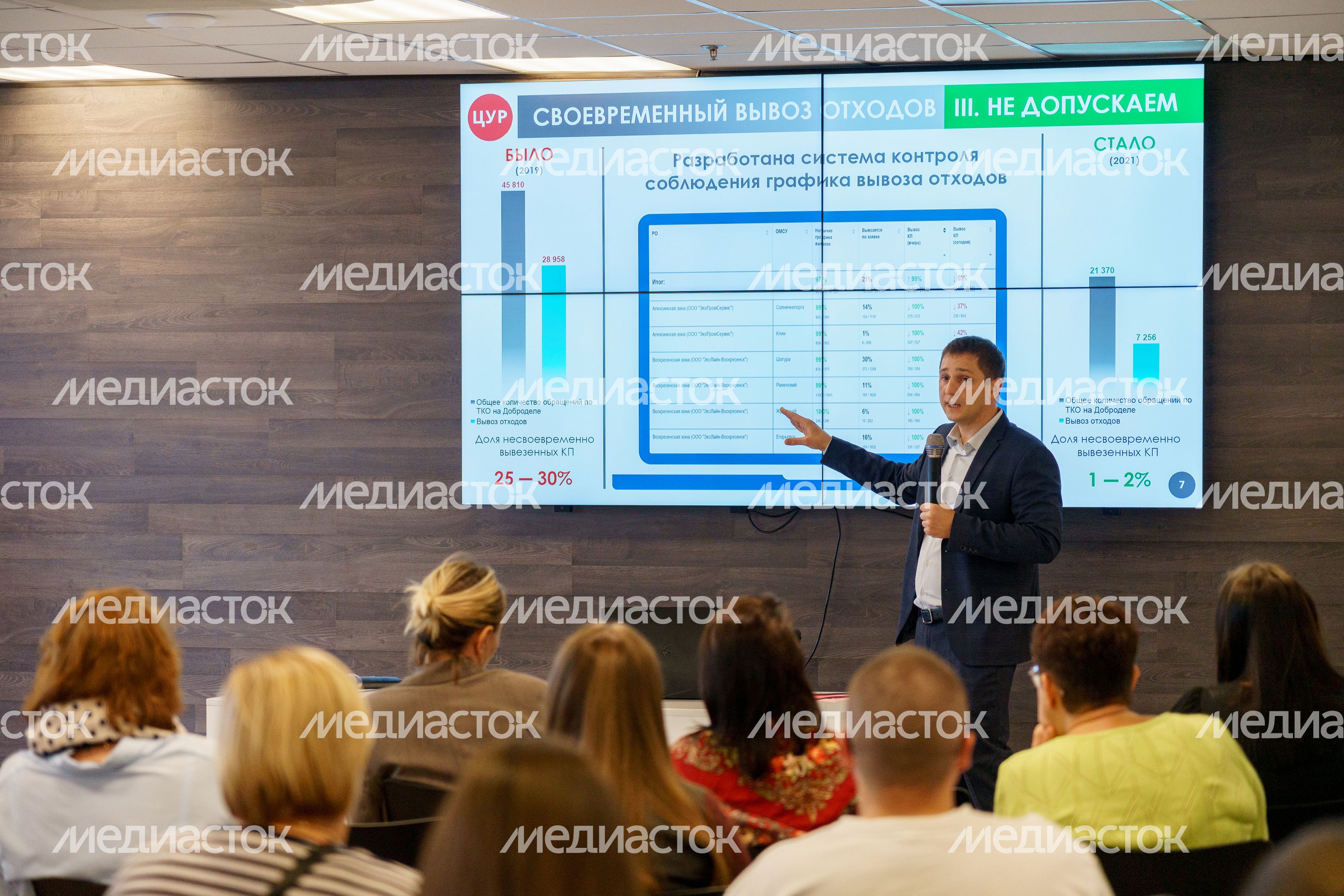 Семинар о работе системы обратной связи с жителями с работниками ЖКХ Семинар о работе системы обратной связи с жителями с работниками ЖКХ