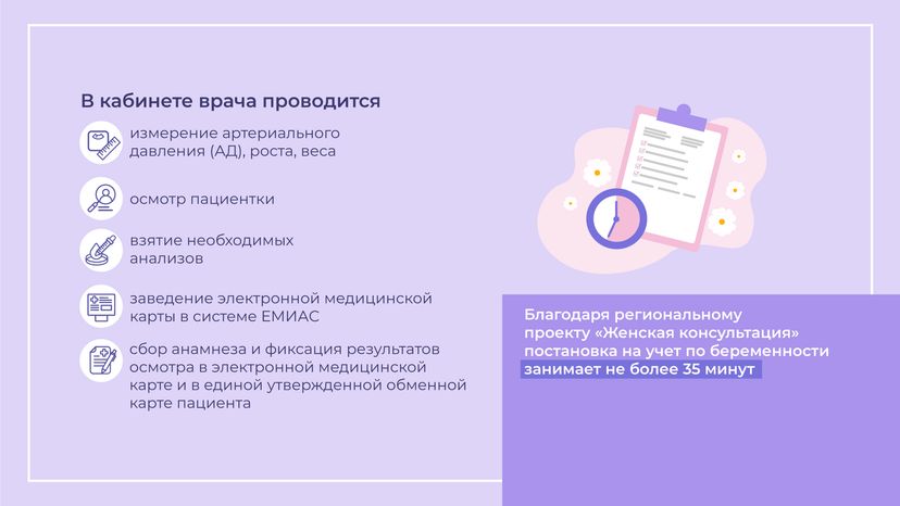 Сопровождение беременности