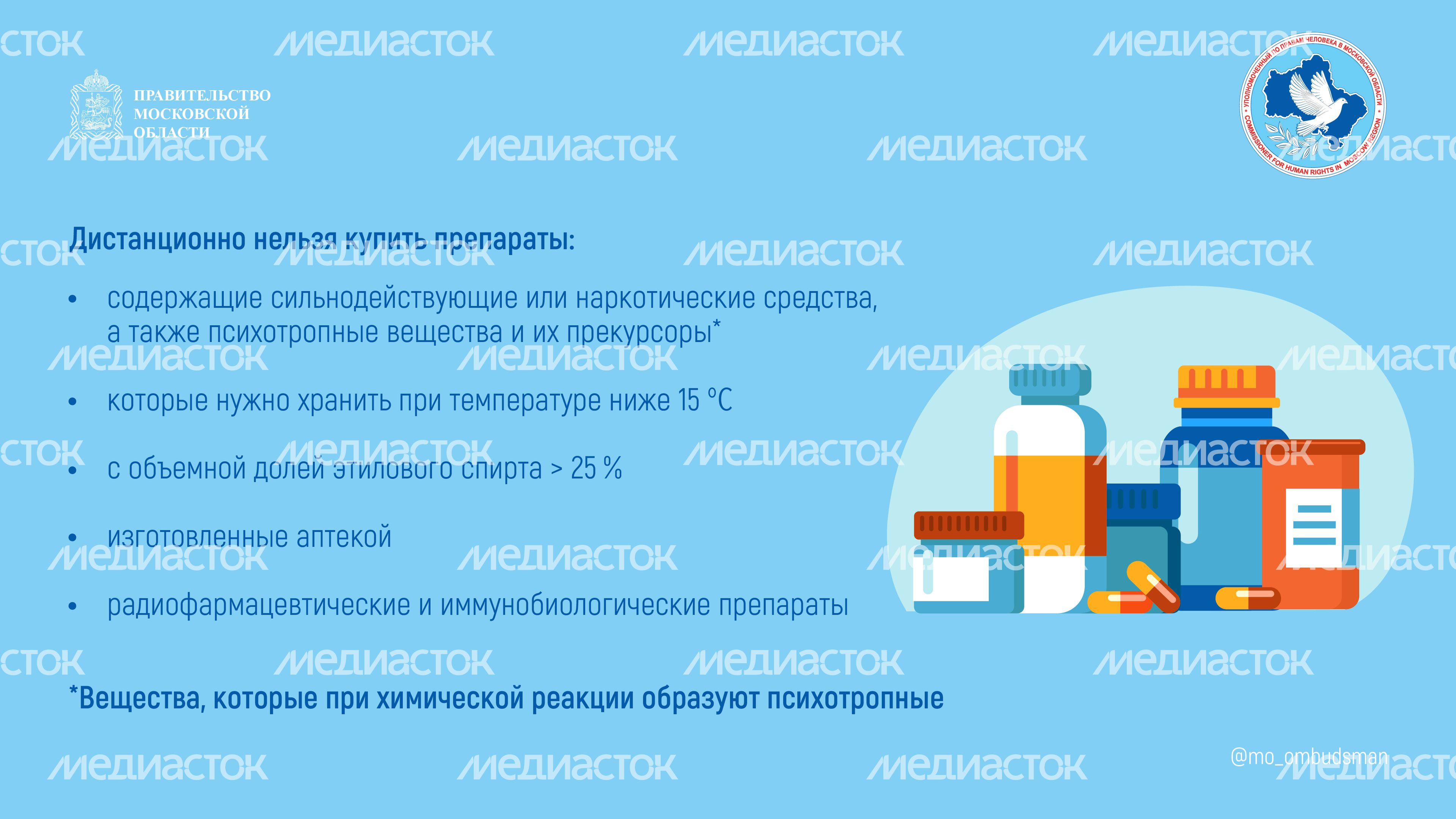Вопрос-ответ. Дистанционная продажа лекарств-горизонталь_03.jpg