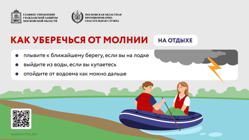 Как уберечься от молнии горизонталь 06