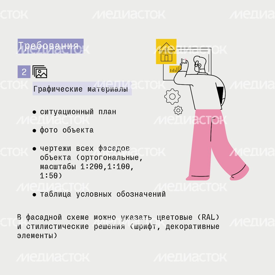 Размещение рекламно-информационных кострукций-квадрат-04