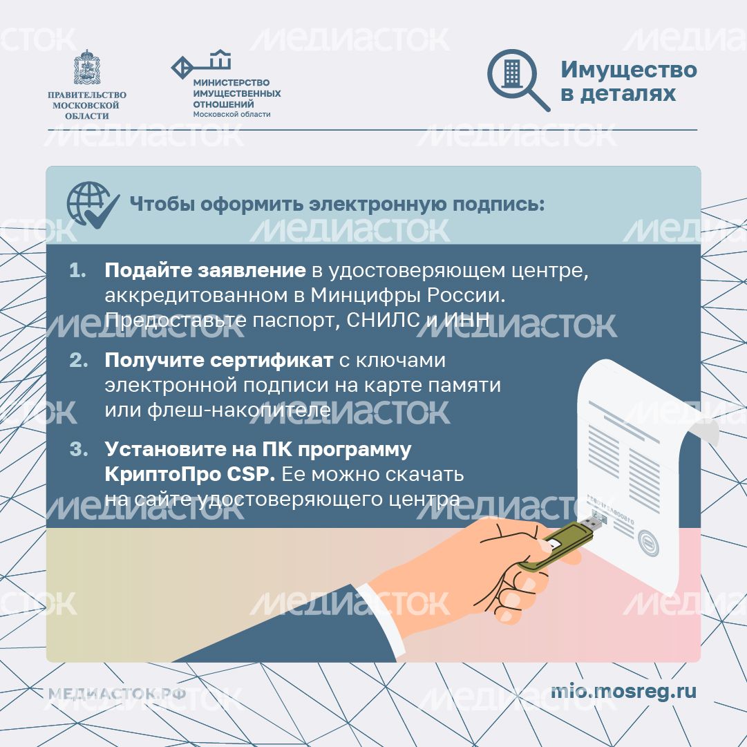 Электронные сделки с недвижимостью квадрат 05 Электронные сделки с недвижимостью квадрат 05