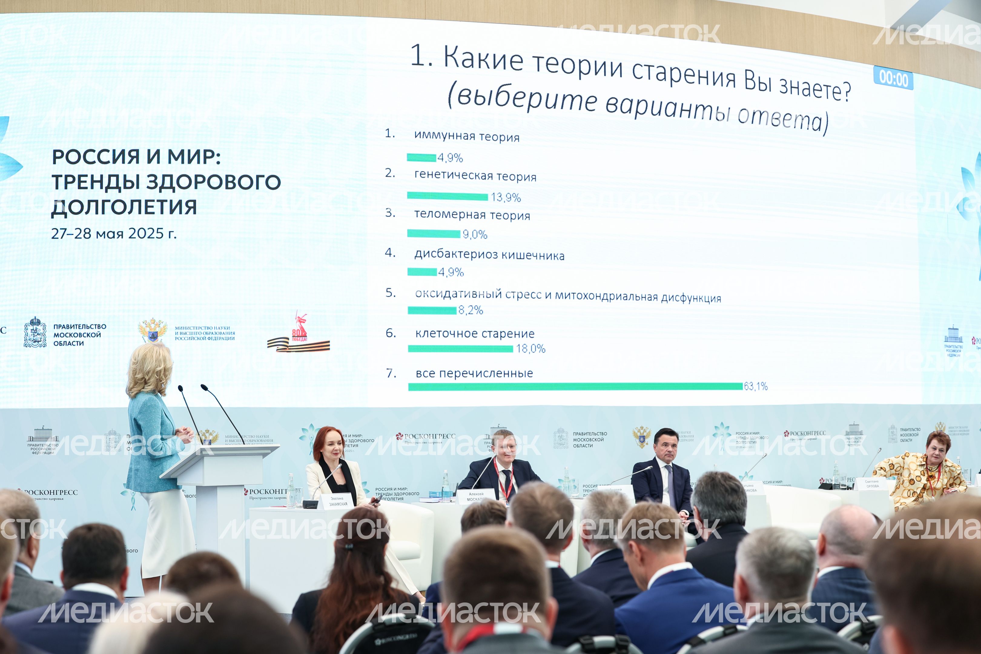 Татьяна Голикова на пленарной сессии форума "Россия и мир: тренды здорового долголетия" Татьяна Голикова на пленарной сессии форума "Россия и мир: тренды здорового долголетия"