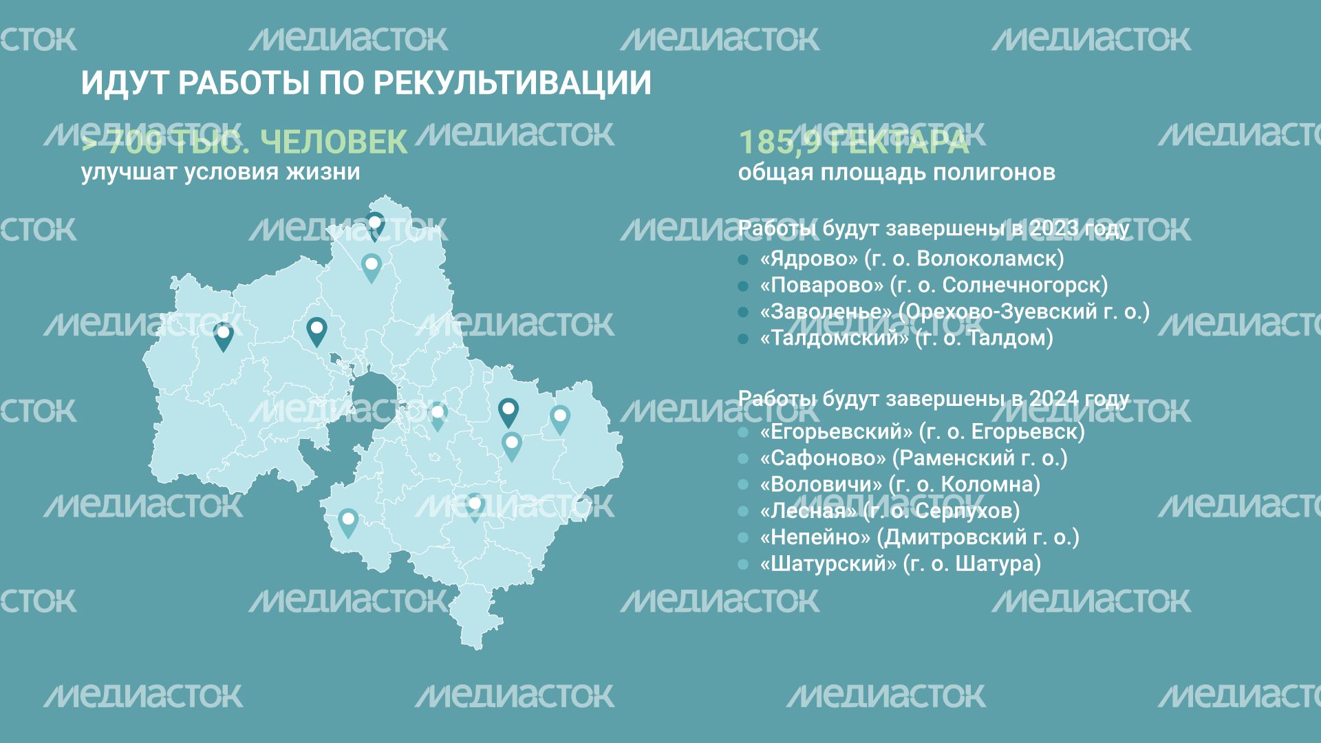 Рекультивация полигонов ТКО горизонталь (4).png