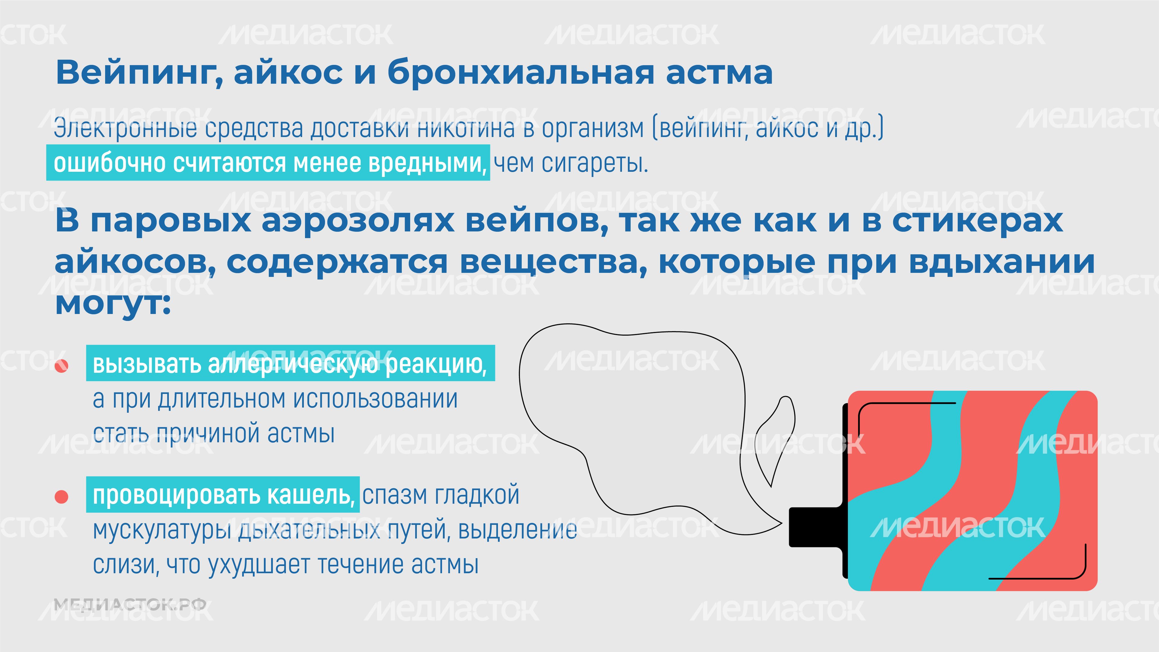 Бронхиальная астма горизонталь 06