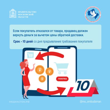 Условия возврата квадрат 05