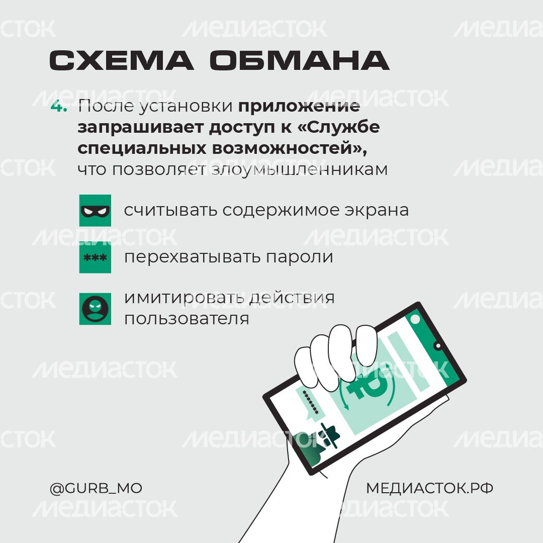 Новое вредоносное ПО квадрат 05