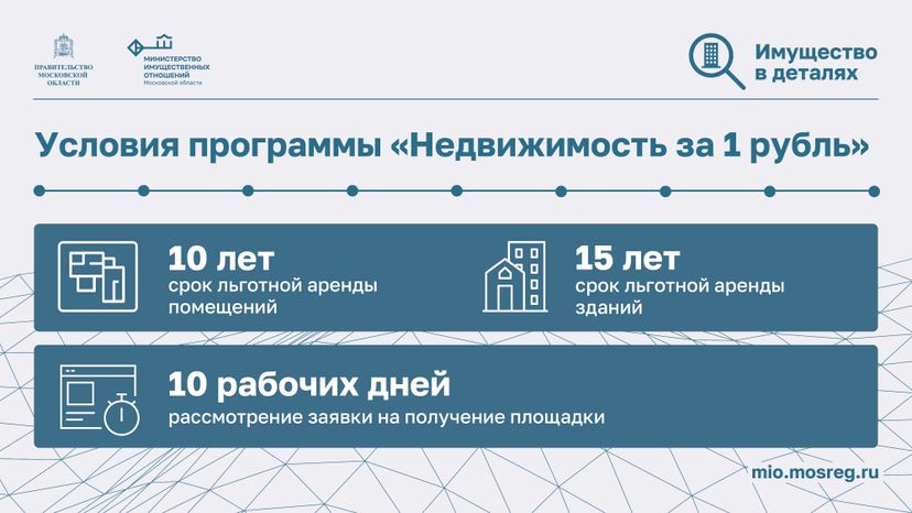 Поддержка инвесторов Горизонталь 06