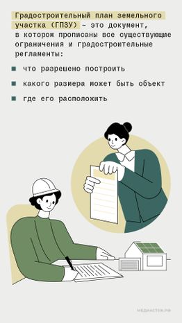 Градостроительный план вертикаль 02