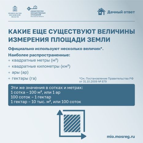 Квадрат_Сколько квадратных метров в одной сотке_08-100.jpg