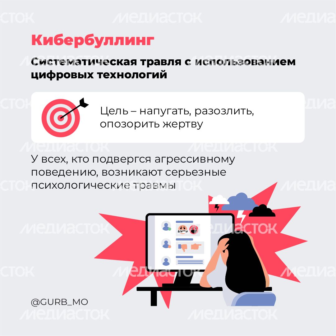 Кибербуллинг - квадрат - 02.png