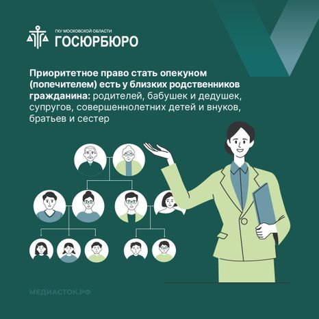Как оформить опеку или попечительство квадрат 04