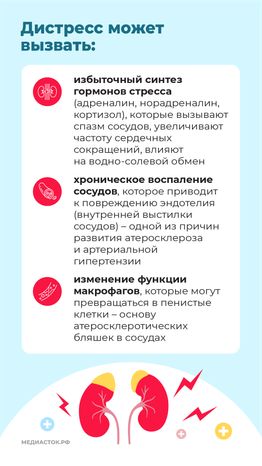 Стресс вертикаль 05