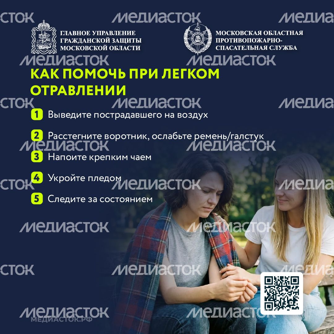Угарный газ квадрат 10 Угарный газ квадрат 10
