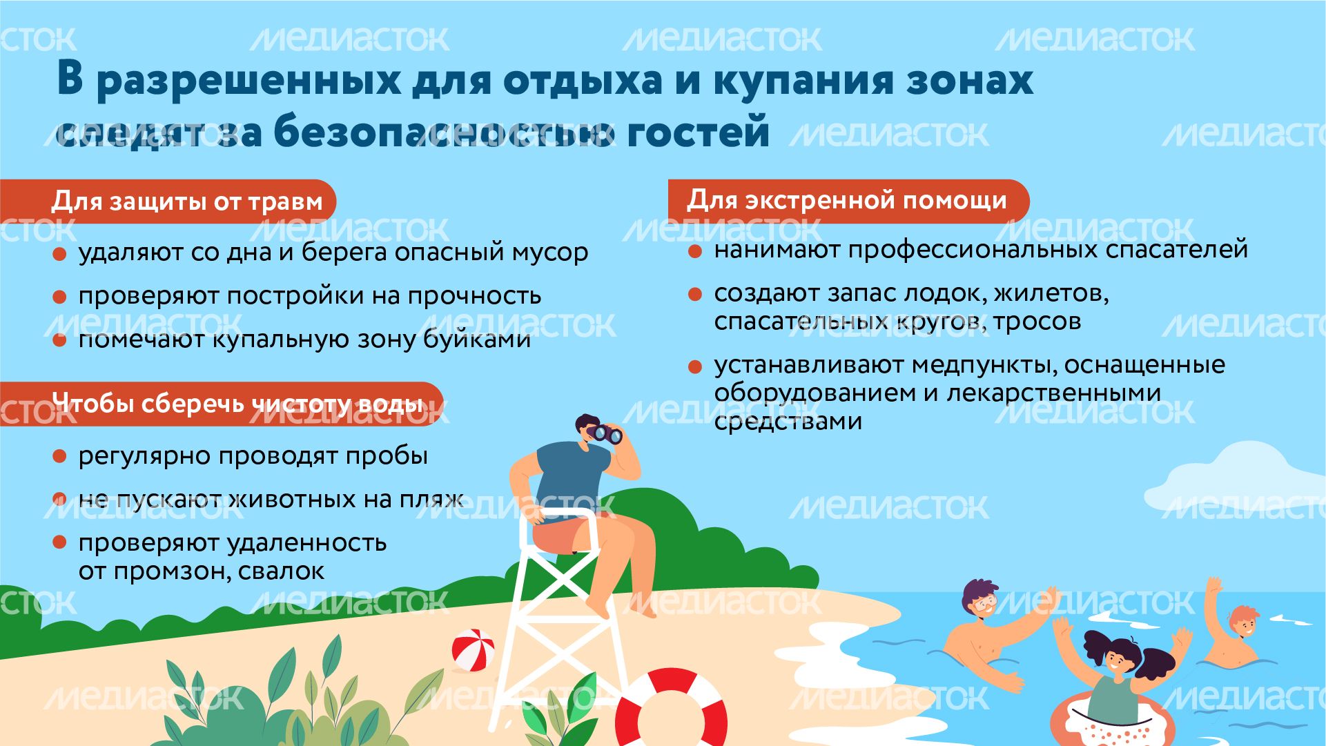 Горизонталь_вода ошибок не прощает-04-100.jpg