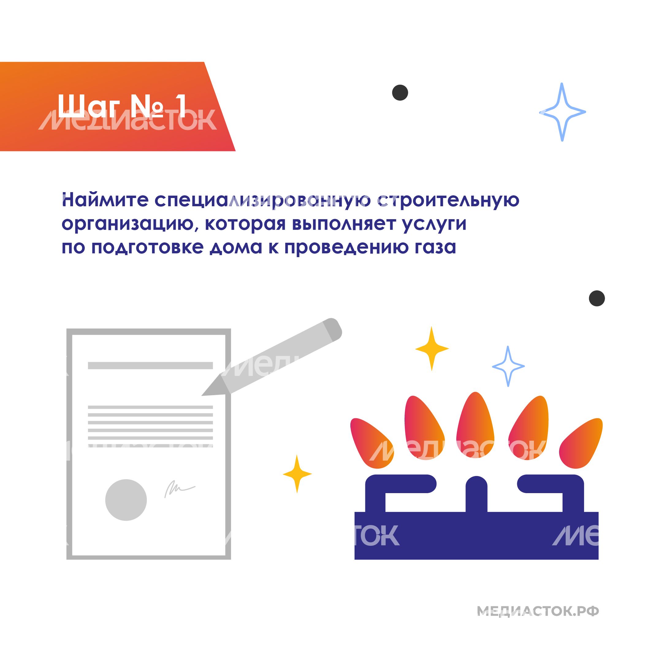 Пуск газа в дом квадрат 02 Пуск газа в дом квадрат 02