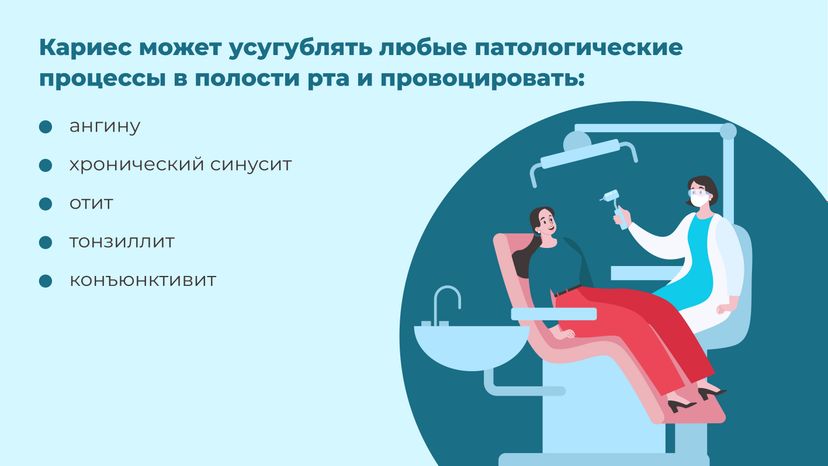 Кариес горизонталь 09