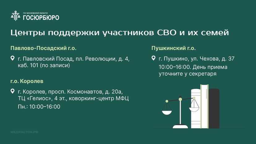Где можно получить помощь юриста горизонталь 07