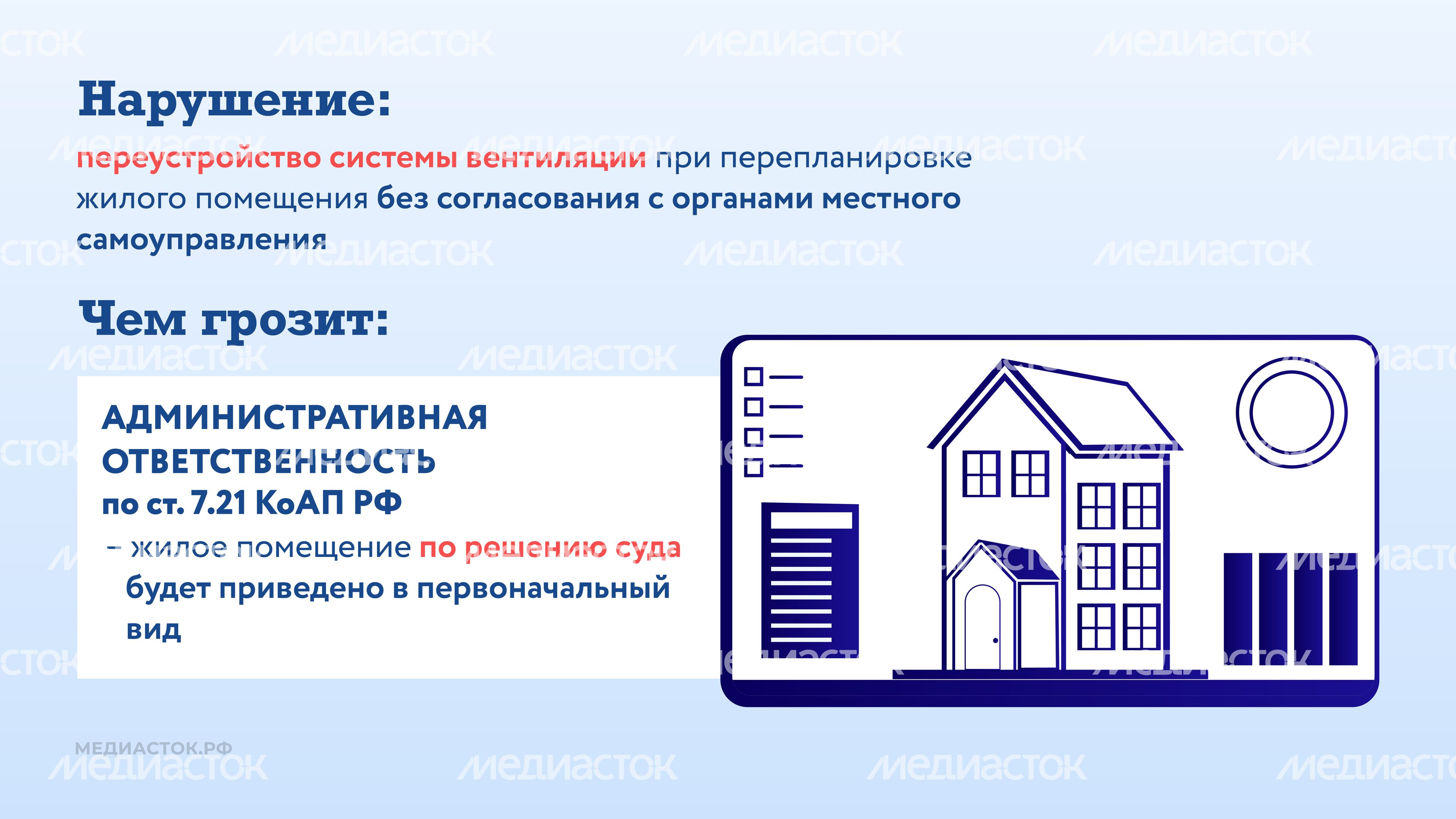 Правила безопасности газа в быту горизонталь 04 Правила безопасности газа в быту горизонталь 04