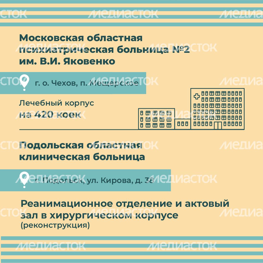 квадраты-1-объекты-здравоохранения 04.png