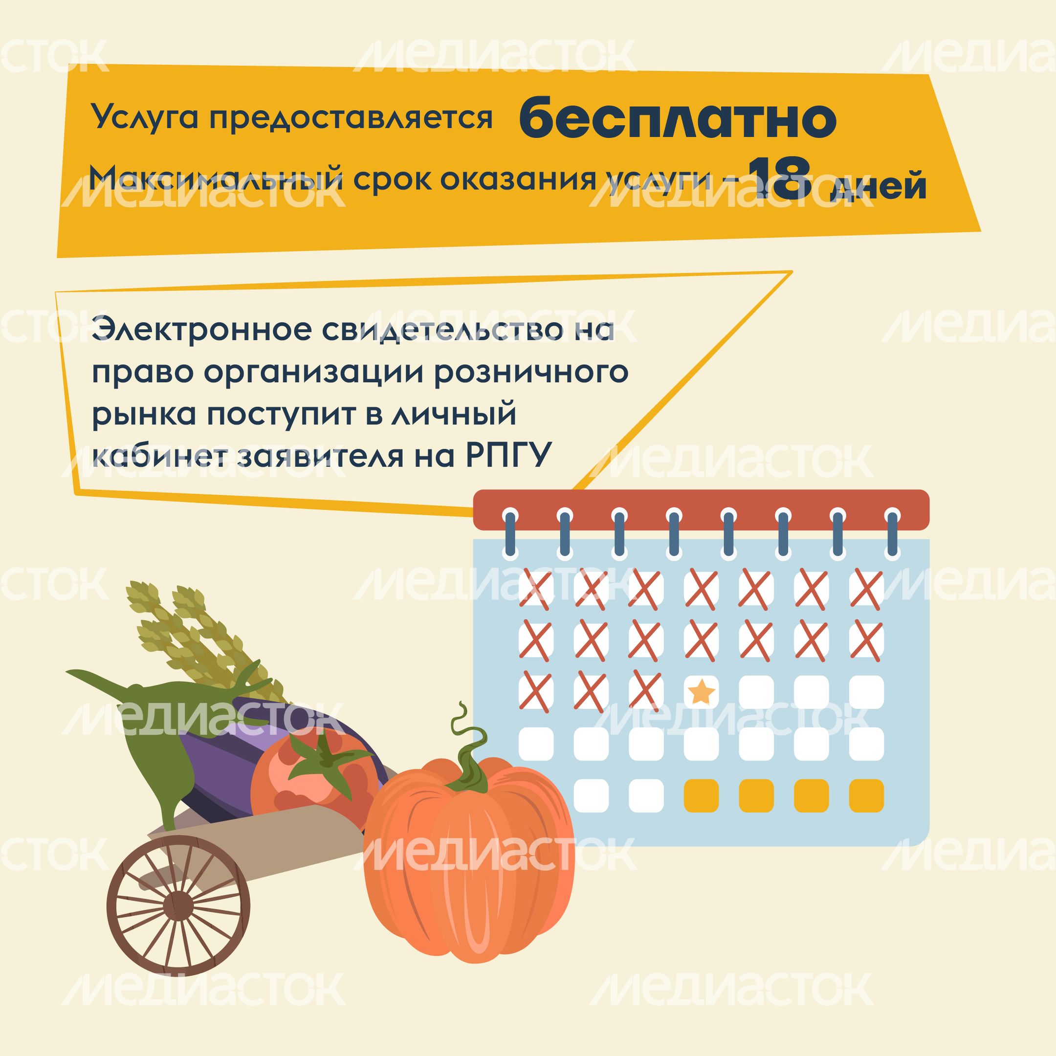 Онлайн-разрешение на рынок-2024_Квадрат-07