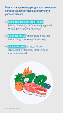 Витамины и алкоголь вертикаль 10