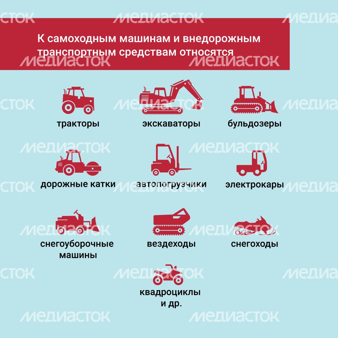 Документ на право управления трактором квадрат (2).png