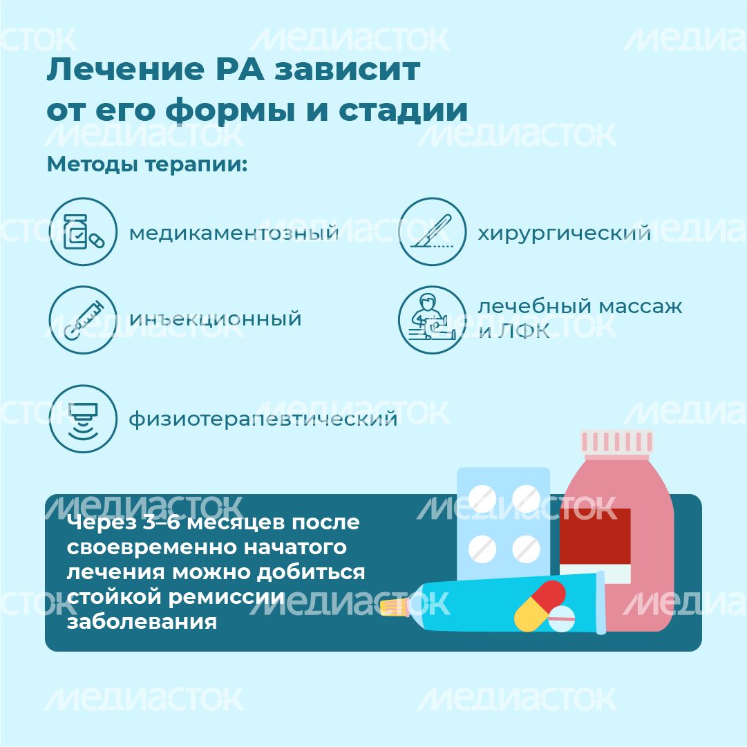 Ревматоидный артрит - квадрат-08