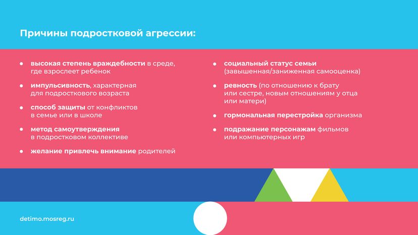 Детская агрессия