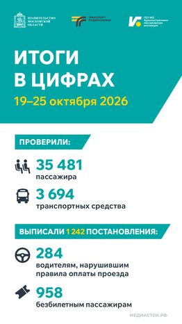 Итоги в цифрах 19–25 октября 2026 вертикаль 02