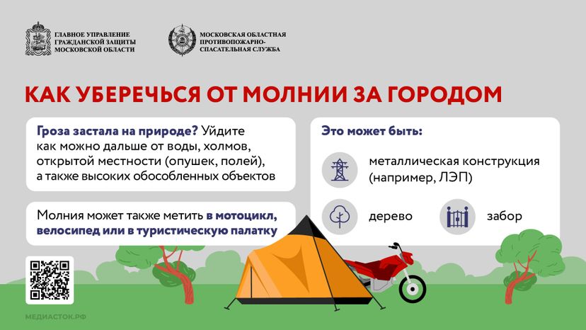 Как уберечься от молнии горизонталь 01