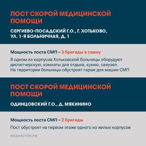 Больницы и СМП квадрат 07