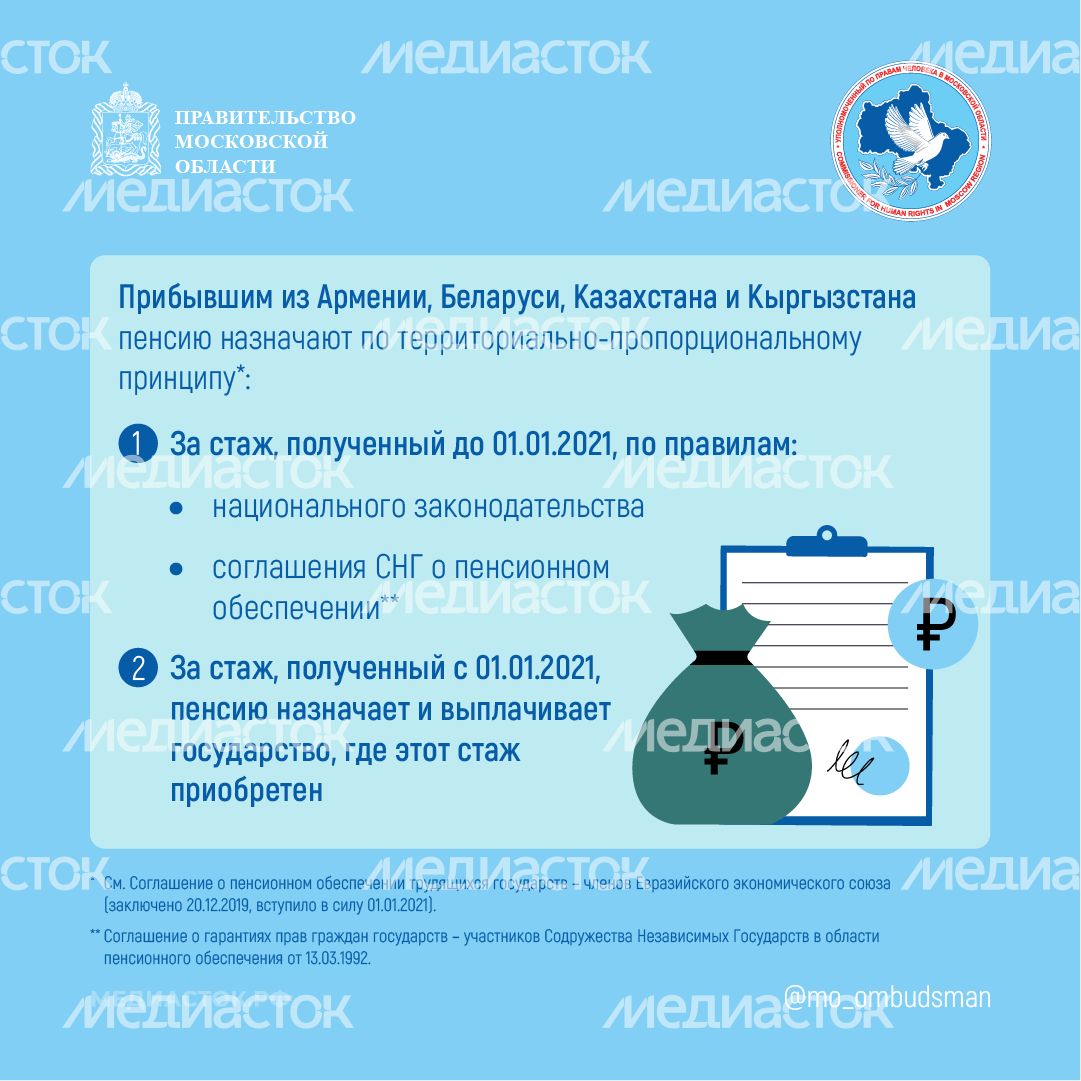 Пенсии работавшим в странам бывшего СССР квадрат 02 Пенсии работавшим в странам бывшего СССР квадрат 02