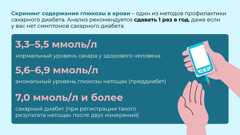 Сахарный диабет_Горизонталь-09.jpg