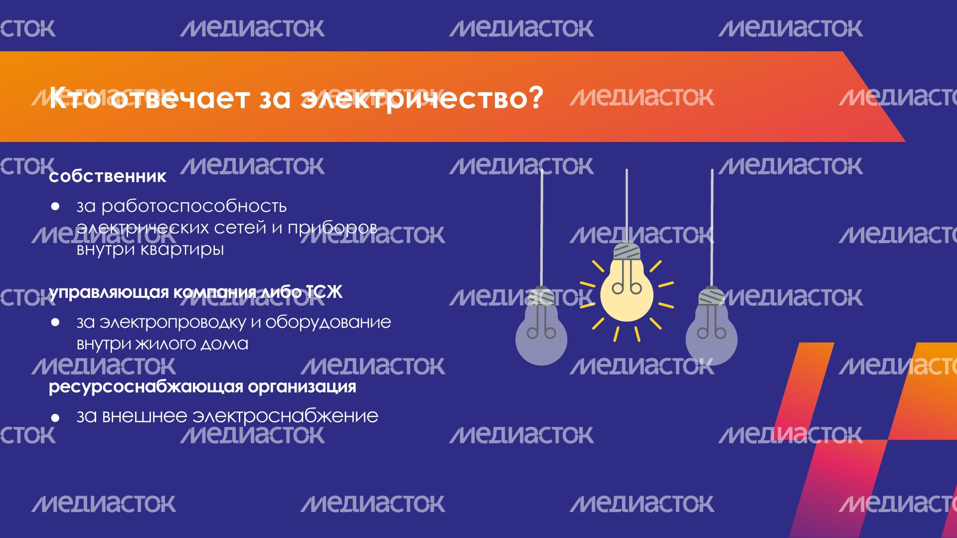 что-делать-если-нет-света-горизонталь-10 что-делать-если-нет-света-горизонталь-10