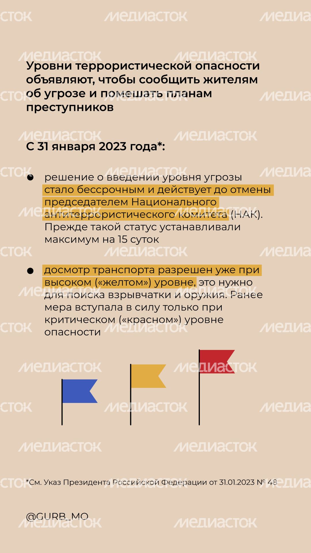 Уровни террористической опасности вертикаль (2).png