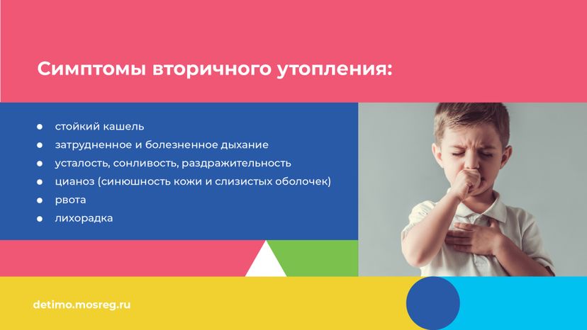 Горизонталь Вторичное утопление 02.jpg