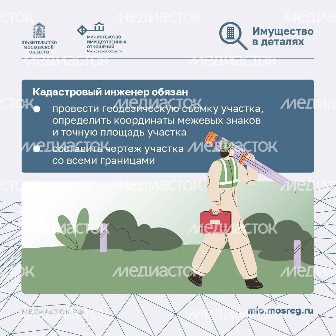 Почему необходимо межевать участки квадрат 11 Почему необходимо межевать участки квадрат 11