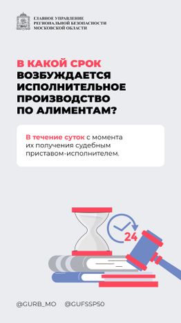 Вопрос-ответ часть 3 вертикаль 01
