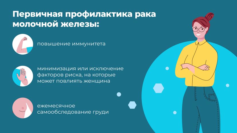 моники_профилактика_рака_горизонталь_03.jpg