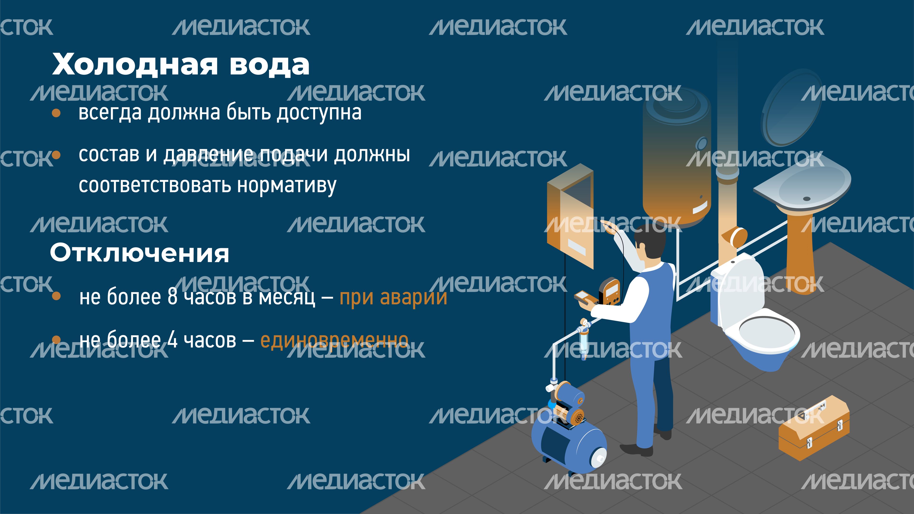 по нормативам водоснабжения горизонталь 03 по нормативам водоснабжения горизонталь 03