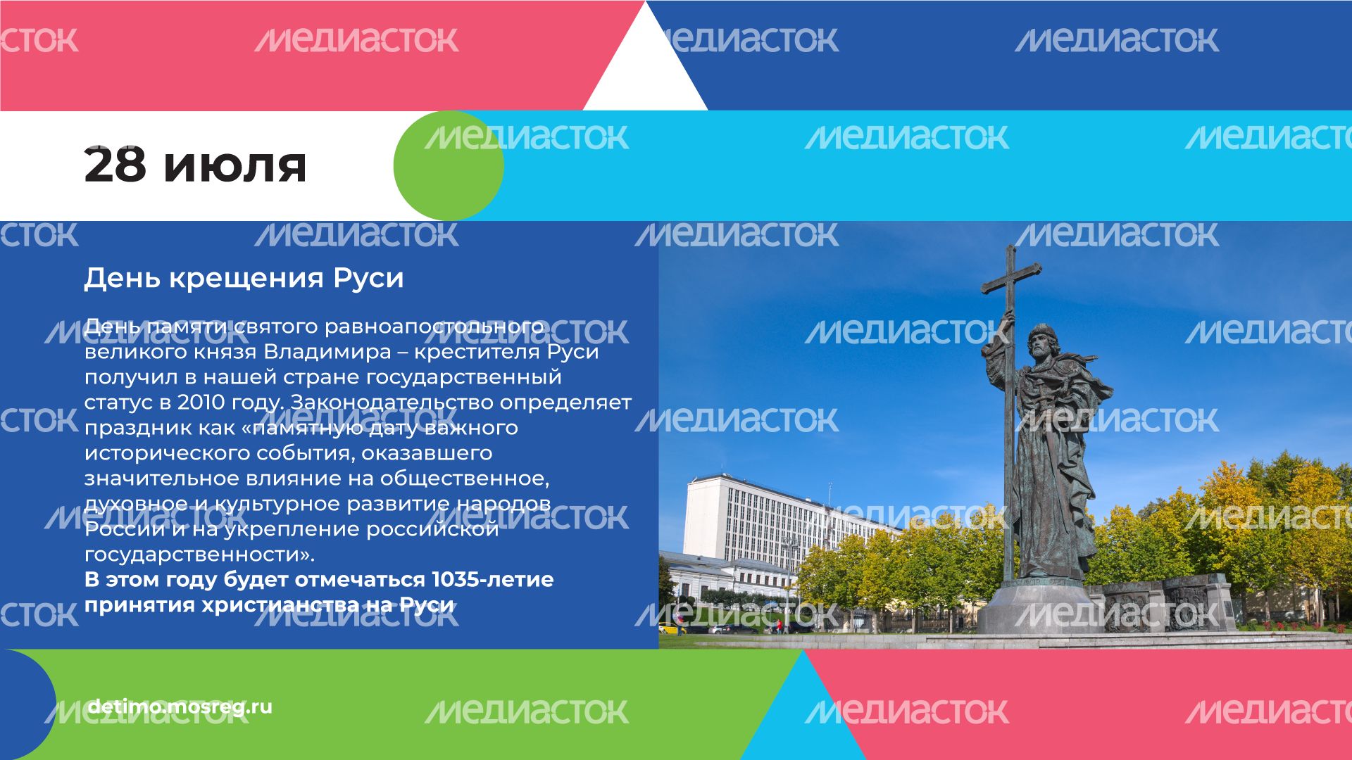 Горизонтали июль 09.png