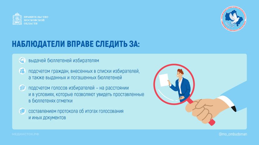 Права общественных наблюдателей горизонталь 06