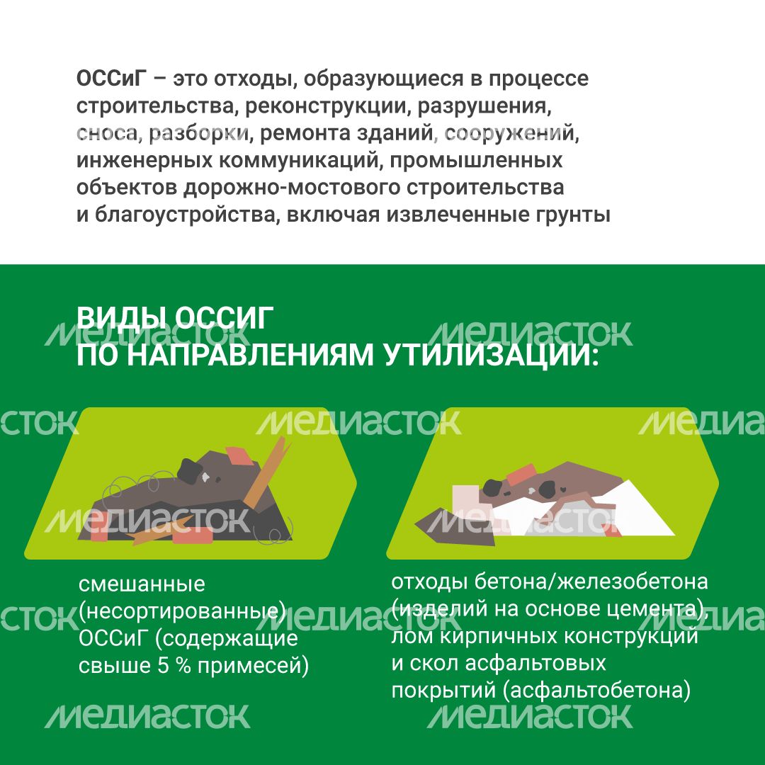 Правила утилизации строительных отходов квадрат (9).png