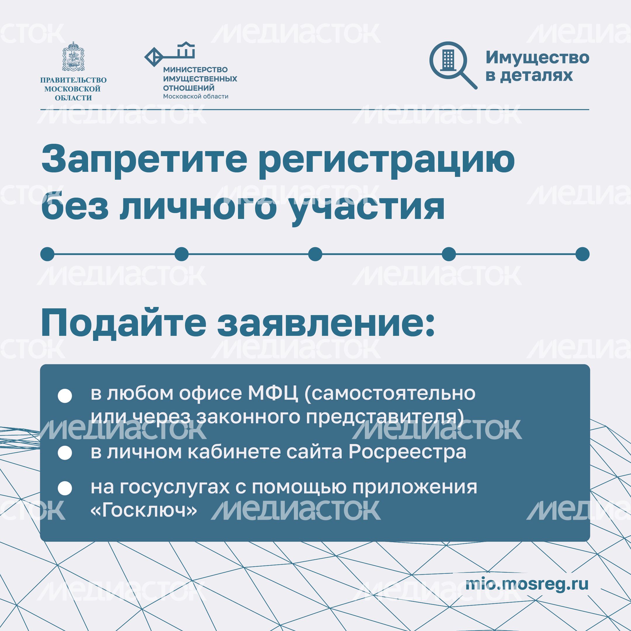 Как защитить недвижимость от мошенников-2024_Квадрат-02