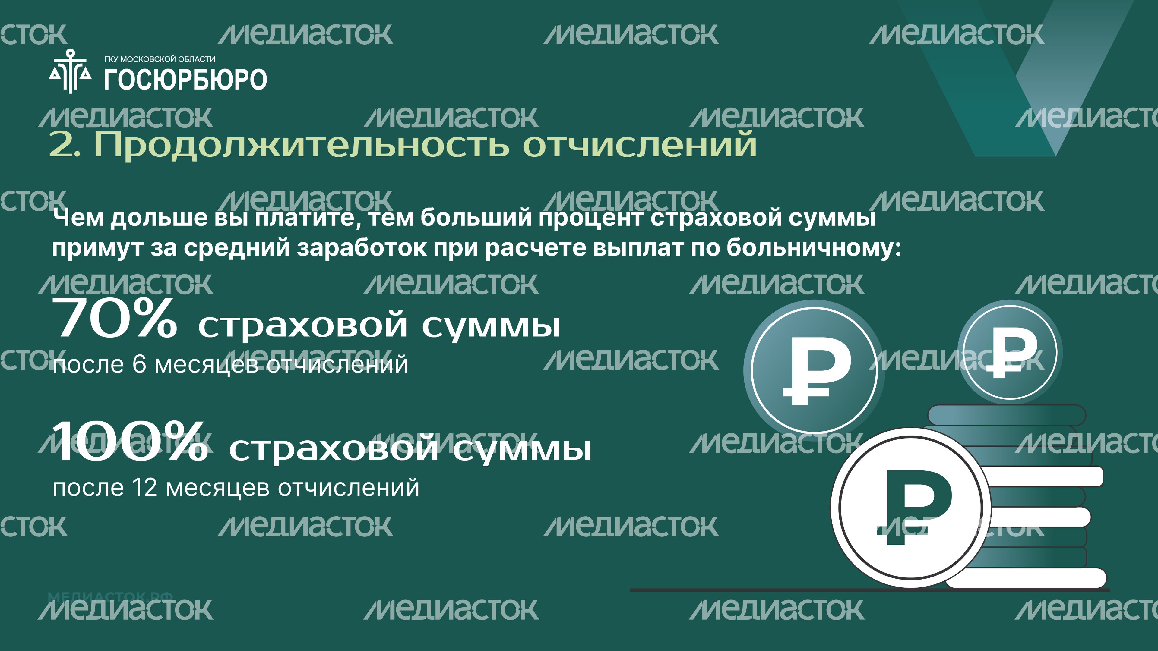 Оплата больничных самозанятым Горизонталь 05