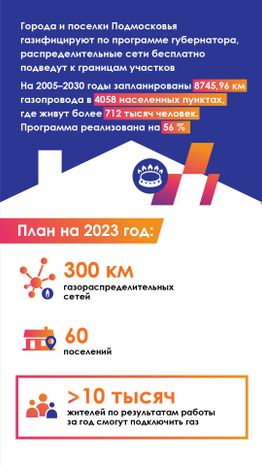 Вертикаль_Газификация Подмосковья_02-100.jpg