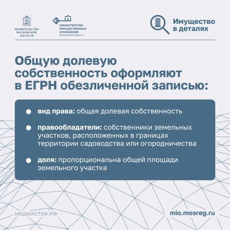 Порядок распоряжения общим имуществом Квадрат 04