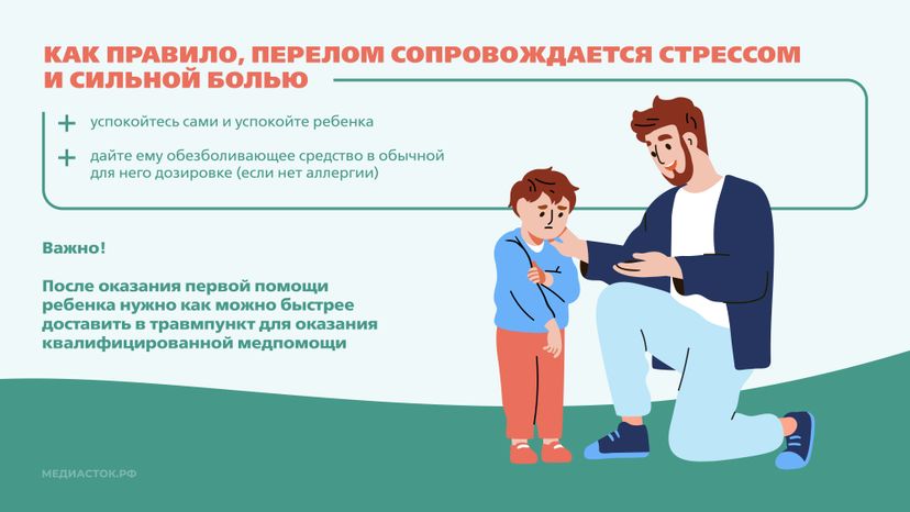 Первая помощь при переломах Горизонталь 07